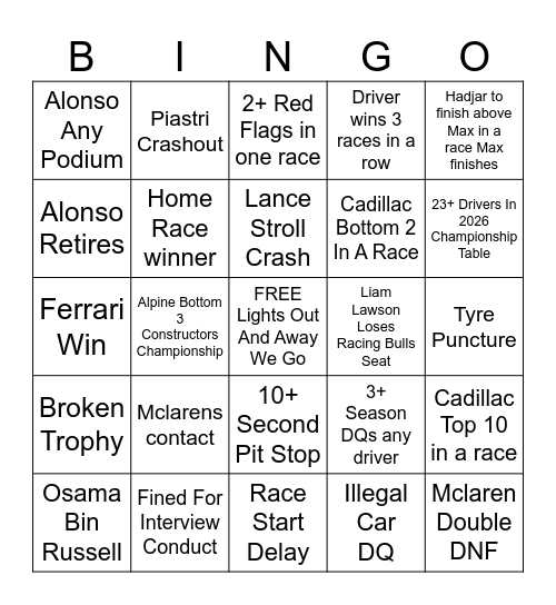 Abby's F1 Bingo 2026 Bingo Card