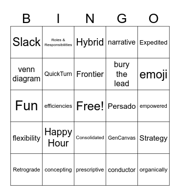 Ways of Working BINGO Card