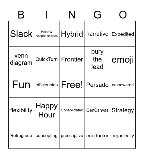 Ways of Working BINGO Card