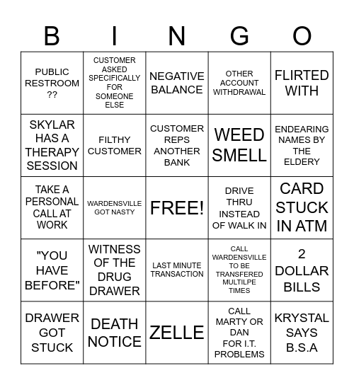 Banking Bingo Card