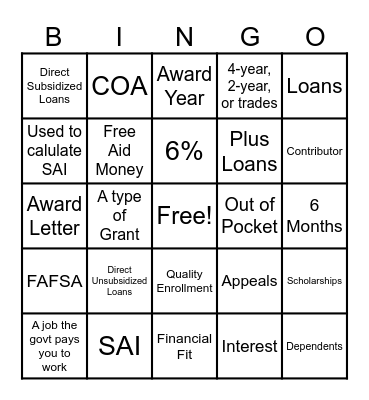 Financial Aid Award Letter BINGO Card