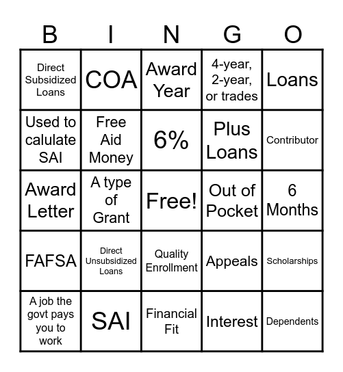 Financial Aid Award Letter BINGO Card