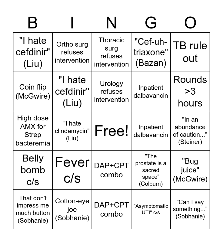ID Bingo Card