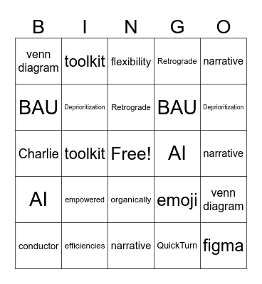 Ways of Working Bingo Card