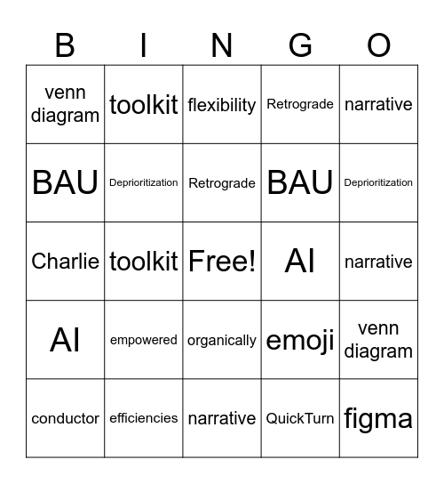 Ways of Working Bingo Card
