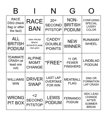 F1 2026 Bingo Card