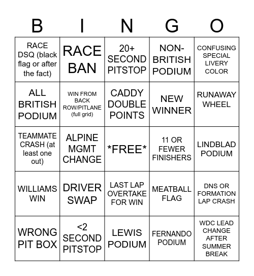 F1 2026 Bingo Card
