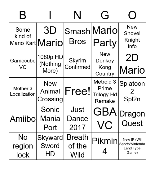 Nintendo Switch Presentation 1 12 17 Bingo Card