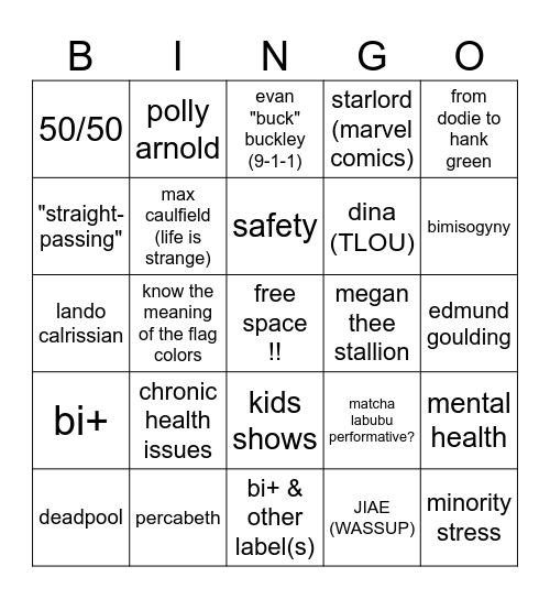 BI+NGO BOARD Bingo Card