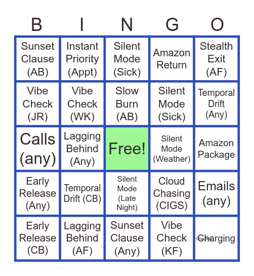 The Professional Pivot Sheet Bingo Card