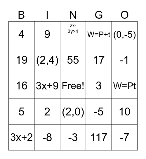 SAT Expressions and Nonlinear Equations Bingo Card
