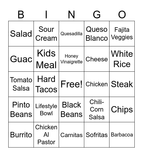 Chipotle Bingo Card