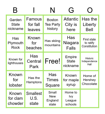 GuessThe Northeast States And Facts Bingo Card