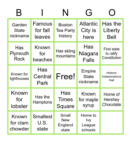GuessThe Northeast States And Facts Bingo Card