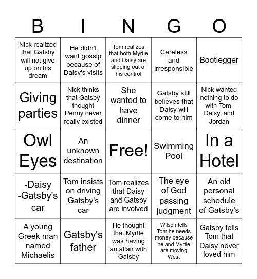 The Great Gatsby Ch. 7-9 Bingo Card