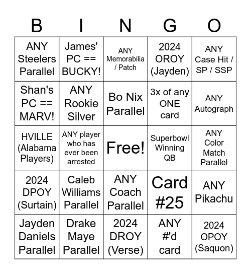 MONKEY MAN Bingo! Bingo Card