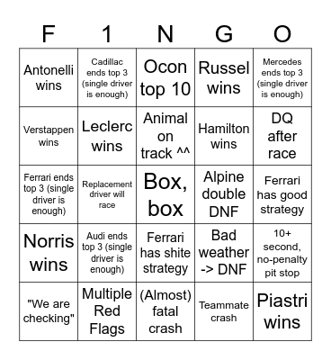F1 2026 Bingo Card Bingo Card