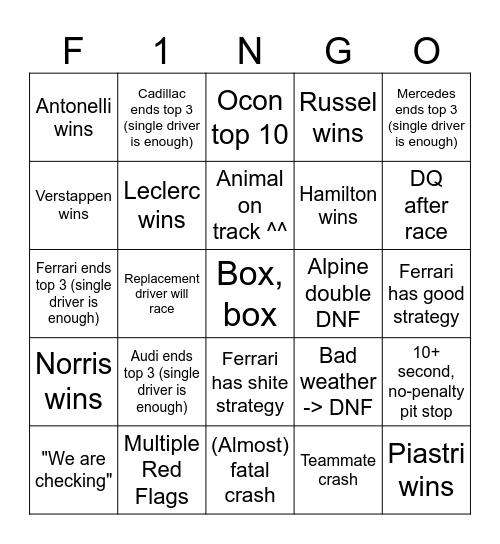 F1 2026 Bingo Card Bingo Card