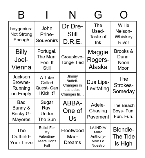 Radio Bingo Ed's Birthday Bingo Card