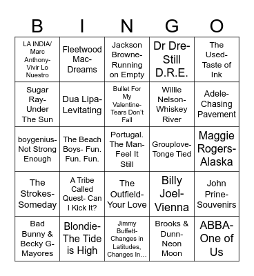 Radio Bingo Ed's Birthday Bingo Card