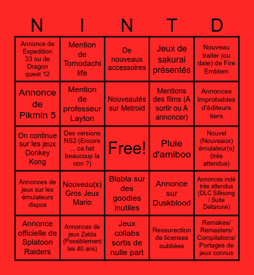 Nintendo direct Bingo Card
