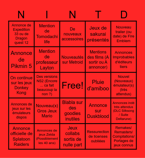 Nintendo direct Bingo Card