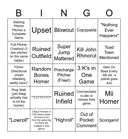 NCAA Sluggers League Week 3 Bingo! Bingo Card