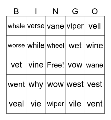 V vs W Word Sounds Bingo Card