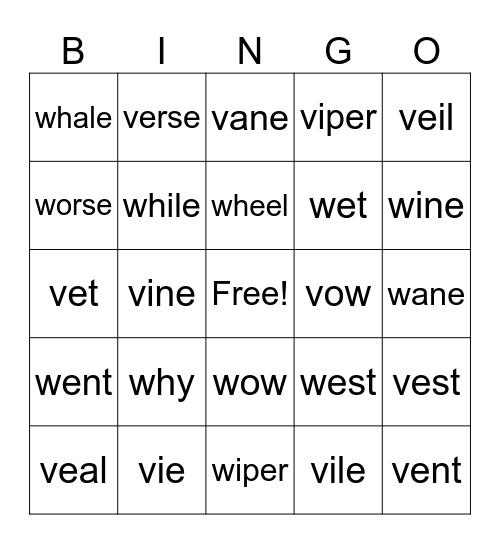 V vs W Word Sounds Bingo Card