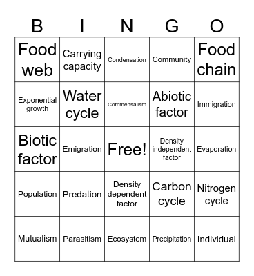 Ecology (Part One) Bingo Card