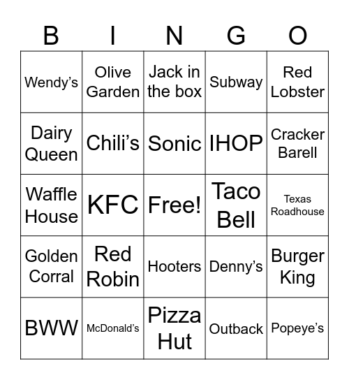 Restaurants Bingo Card