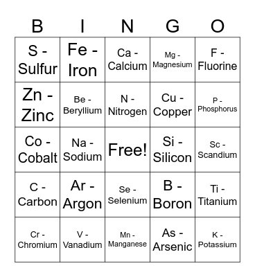 Periodic Table Bingo Card