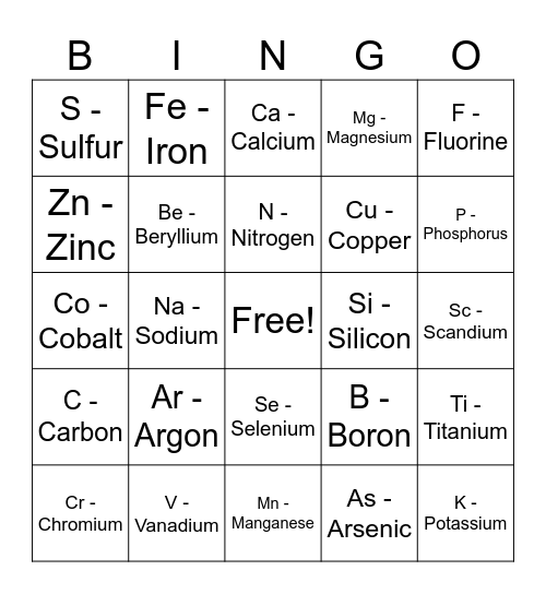 Periodic Table Bingo Card