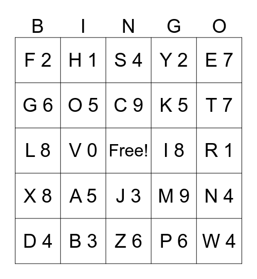 License plates Bingo Card