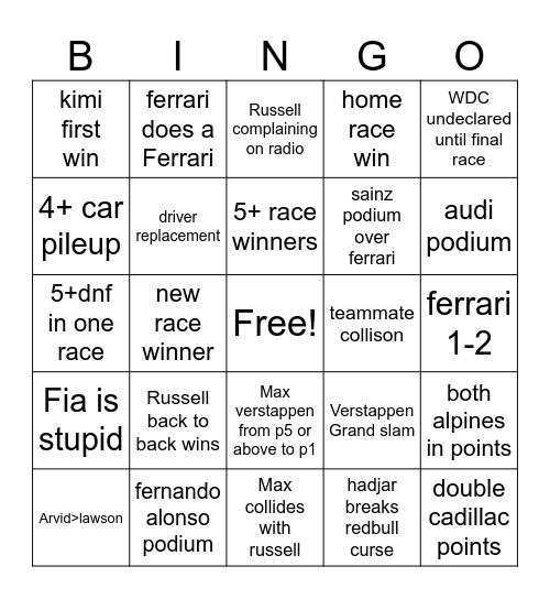 f1 bingo Card