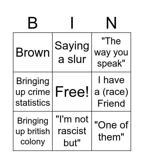 Rascism Bingo Card
