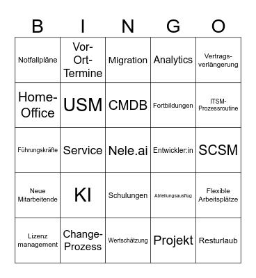 IT-Servicemanagement Bingo Card