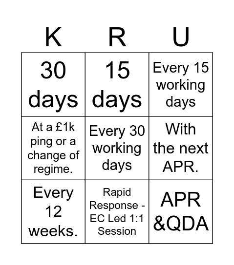 Compliance Refresher Bingo Card