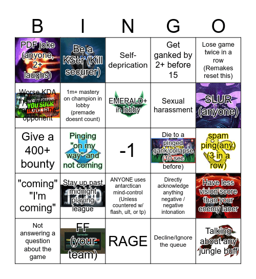 League of Legends DON'T BINGO! challenge Bingo Card