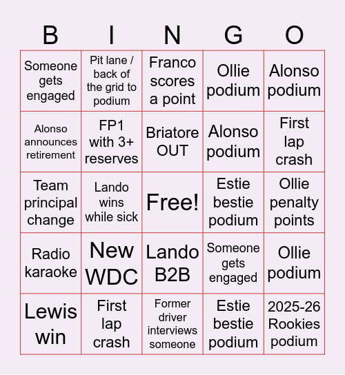 F1 2026 Season Bingo Card