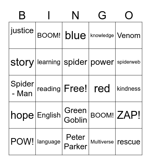 The Power of English Bingo Card
