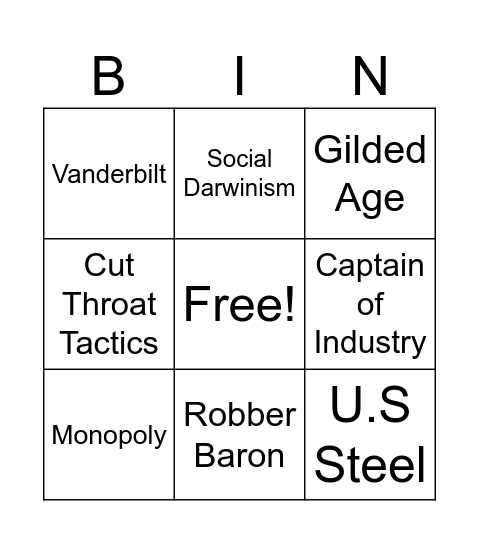 Age of Industry Bingo Card