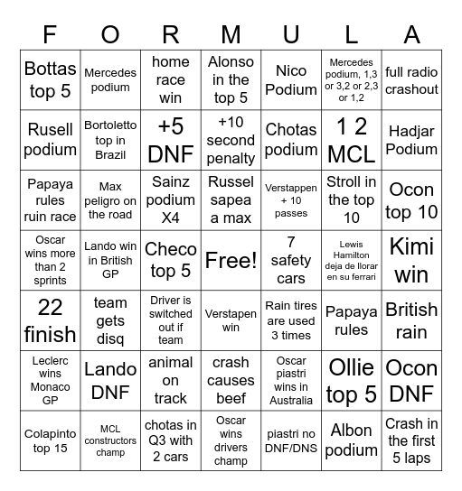 Formula 1 Bingo Card
