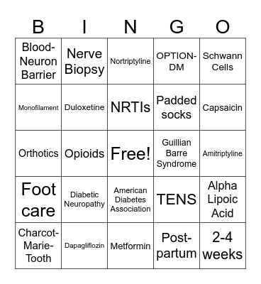 Neuropathy Bingo Card