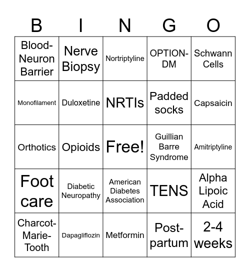 Neuropathy Bingo Card
