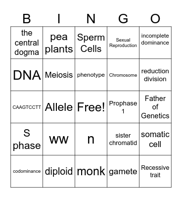 Gilchrist Genetics Bingo Card