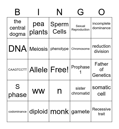 Gilchrist Genetics Bingo Card