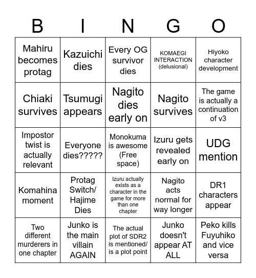 2x2 Predictions Bingo Card