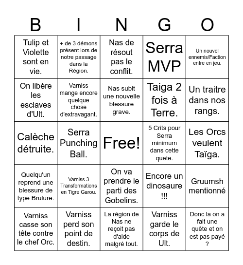 GOBELIN VS ORC VS HUMANS Bingo Card