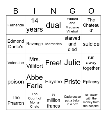 The Count of Monte Cristo Bingo Card